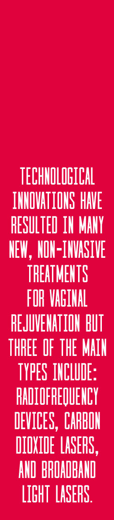 Treatment for vaginal rejuvenation