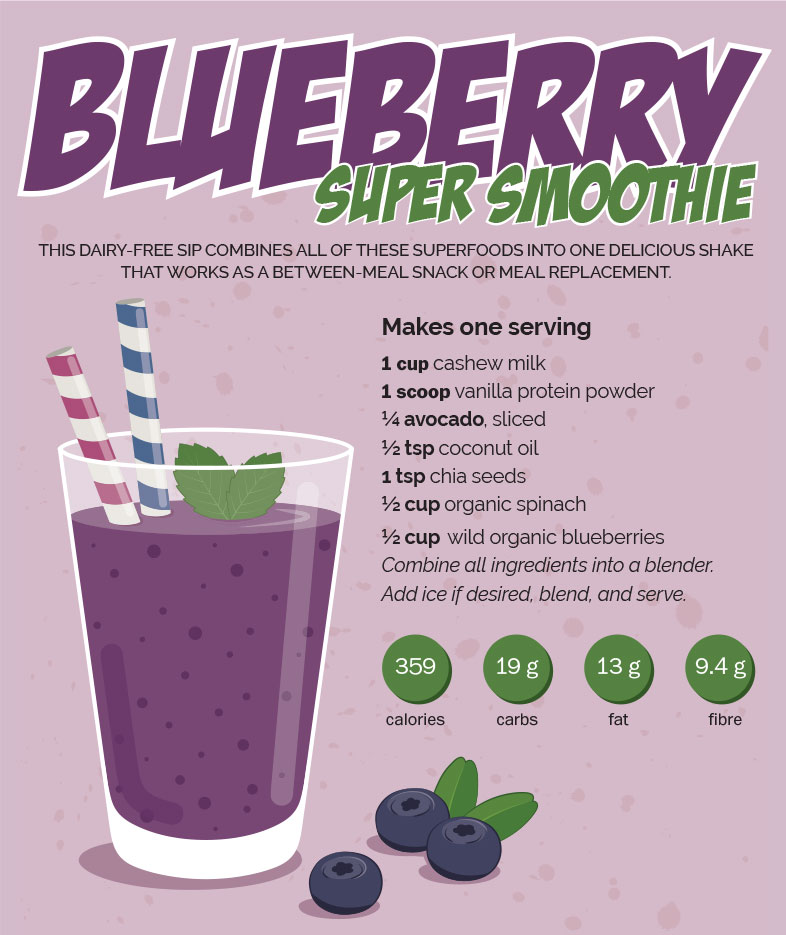 superfoods for weight lose