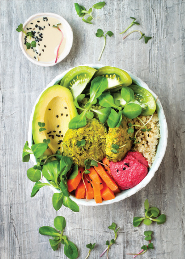 7 Habit of Highly Healthy People